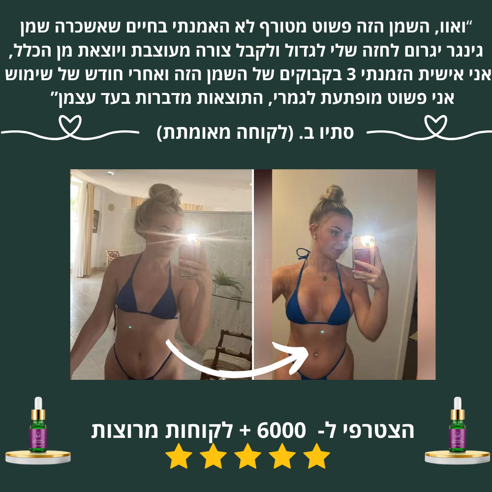 מגדיל & מרים החזה המהפכני