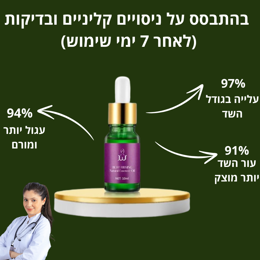 מגדיל & מרים החזה המהפכני