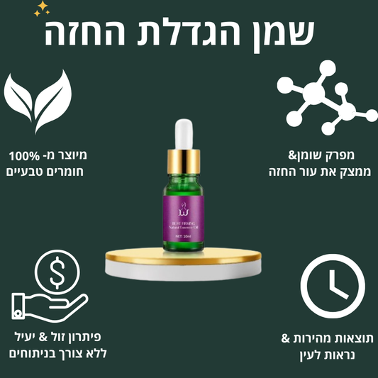 מגדיל & מרים החזה המהפכני