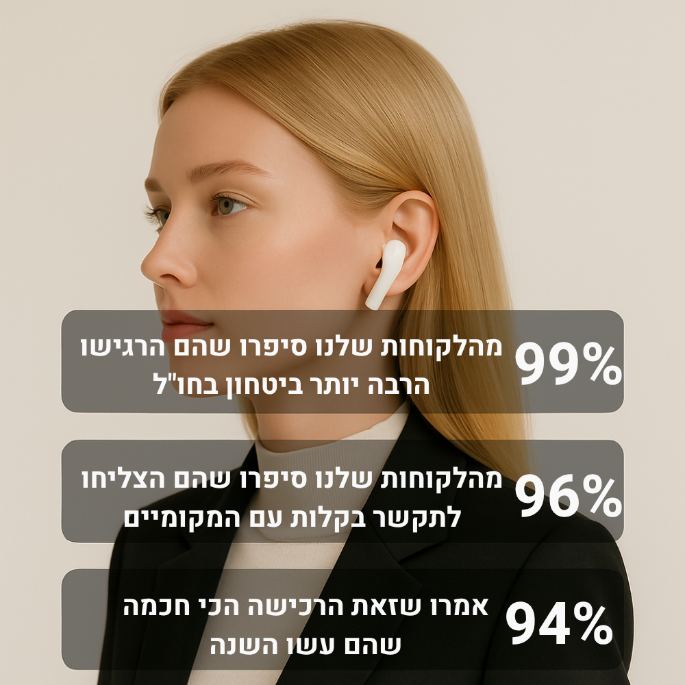 ™GLUOA-HEADPHONES -אוזניות AI מתרגמות